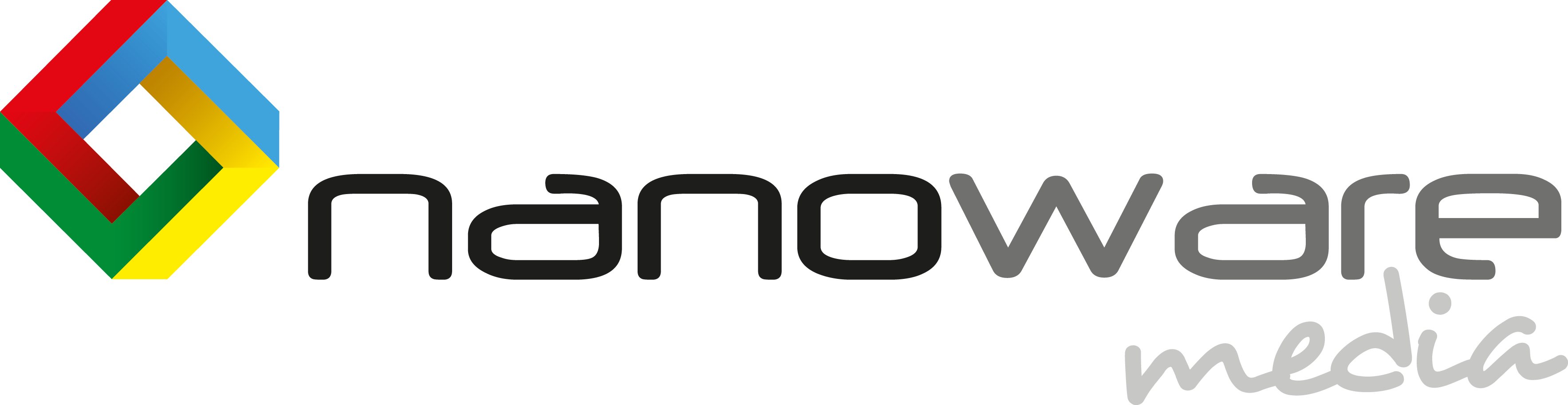 nanoware